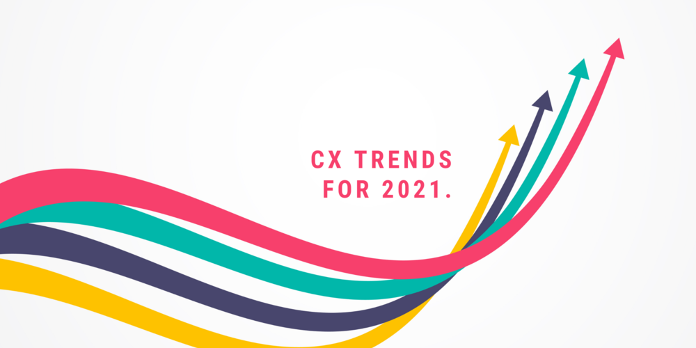 CX Trends for 2021