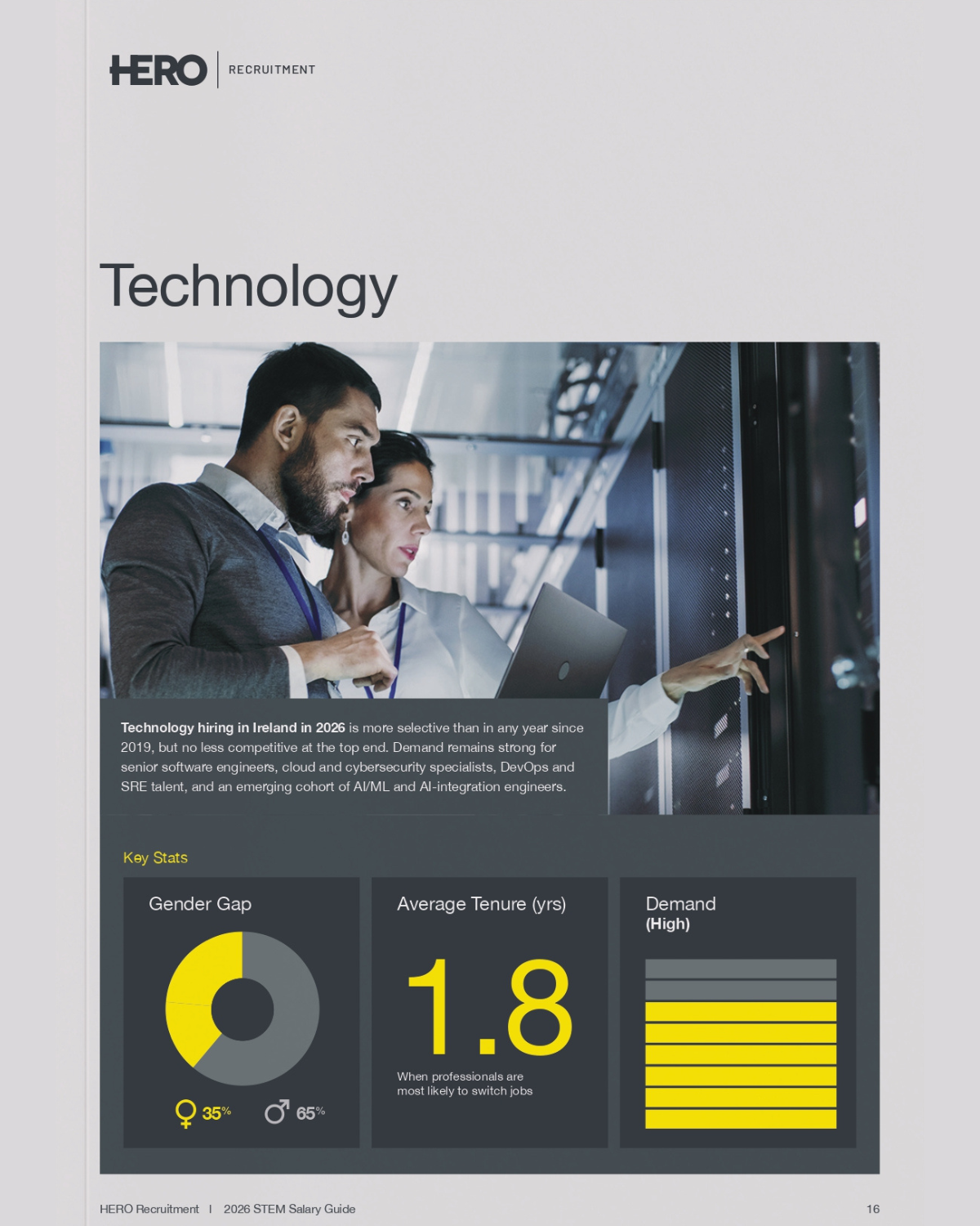 2026 IT Salary Guide Ireland | Technology Salaries | HERO