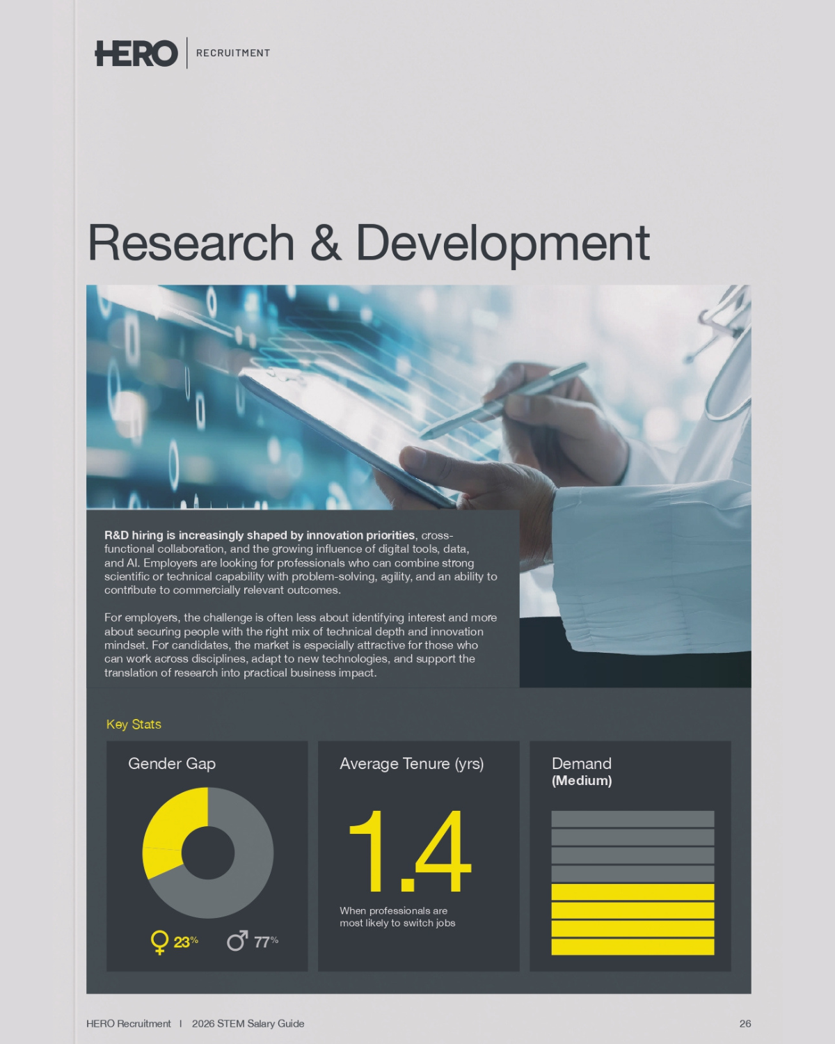 2026 Research & Development Salary Guide Ireland