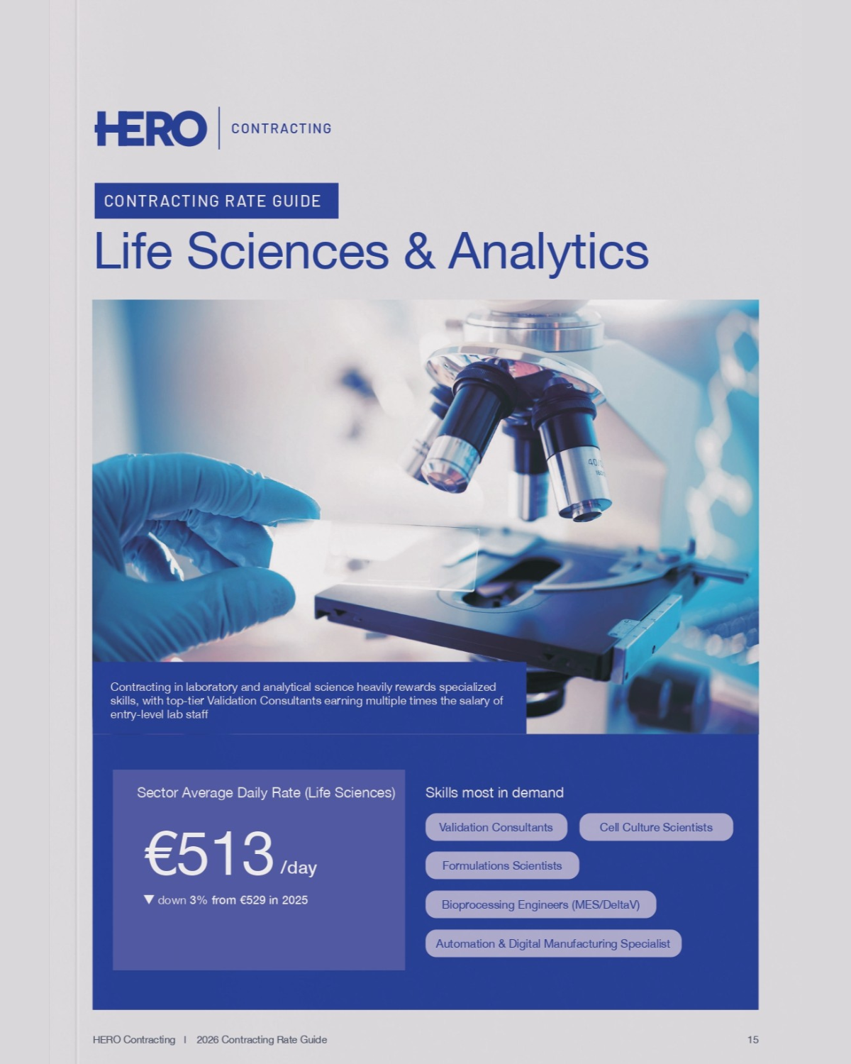 2026 Life Sciences & Analytics Contracting Rate Guide Ireland | HERO Contracting