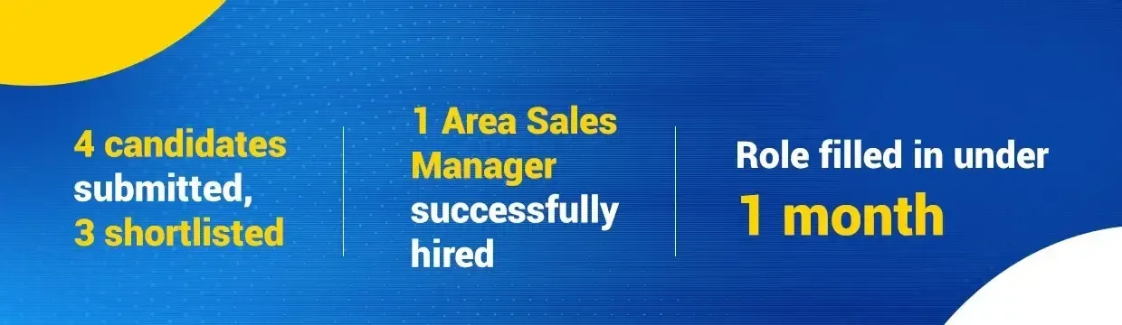 Pharmaceutical-&-Healthcare-Company