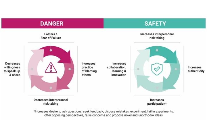 Narrative panel image