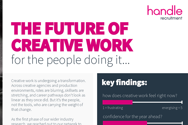 The Future of Creative Work 2026