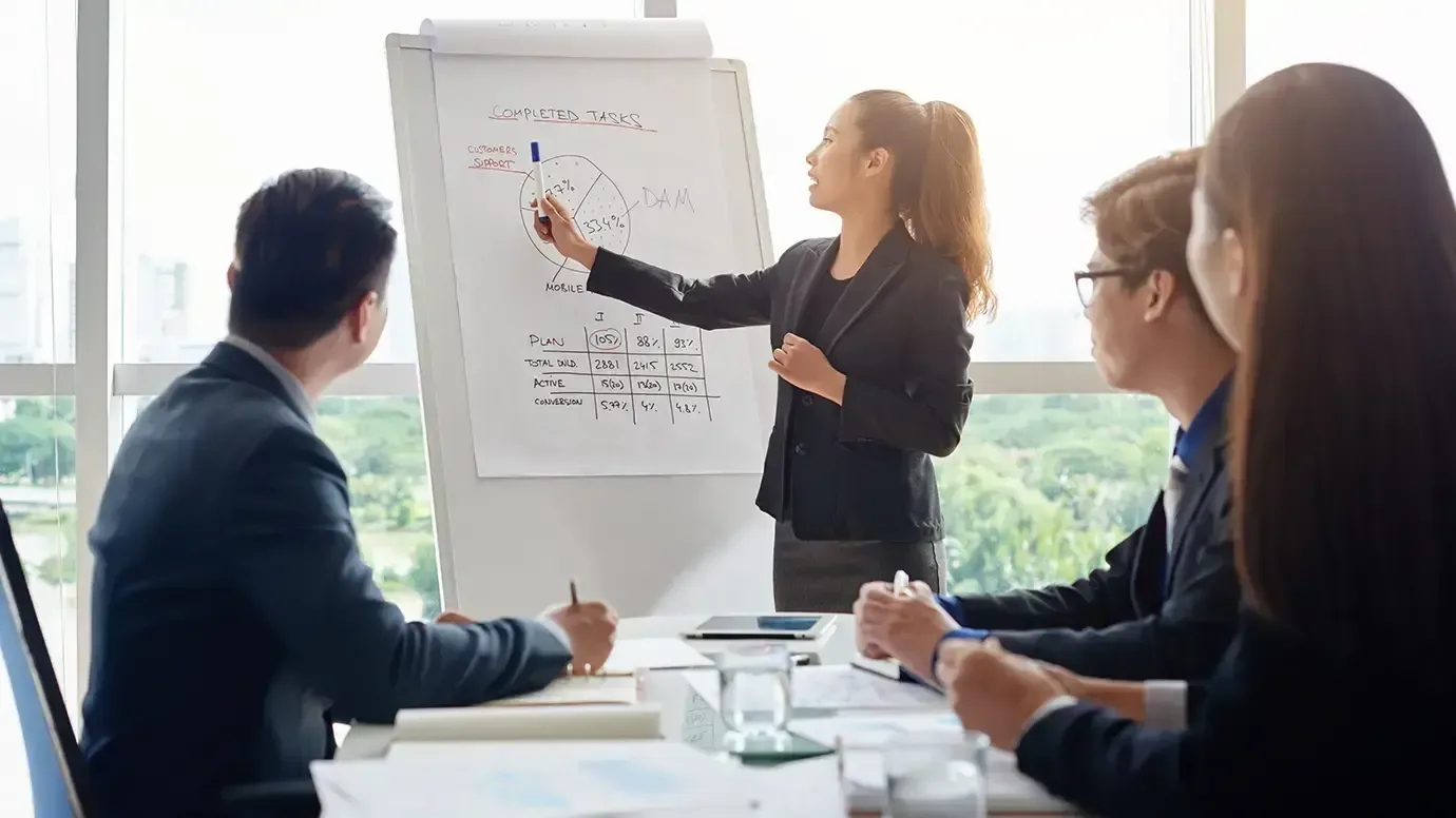 Executive Management