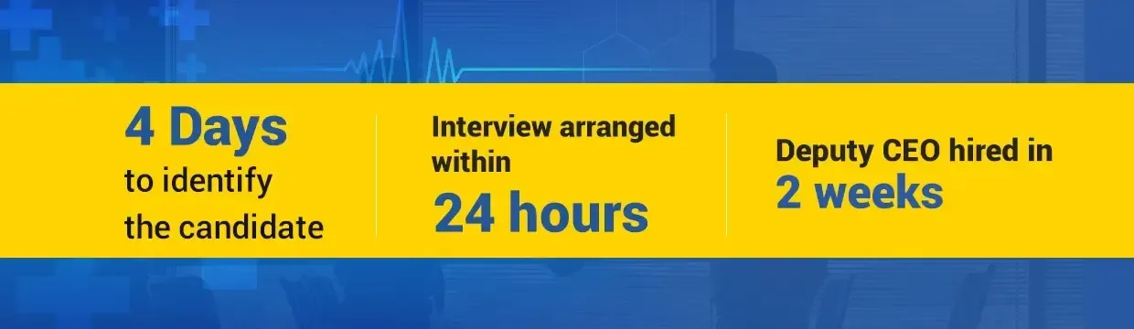 Private Healthcare Group