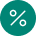 Percentage Sign