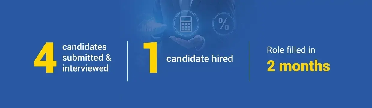 Leading-Financial-Institution