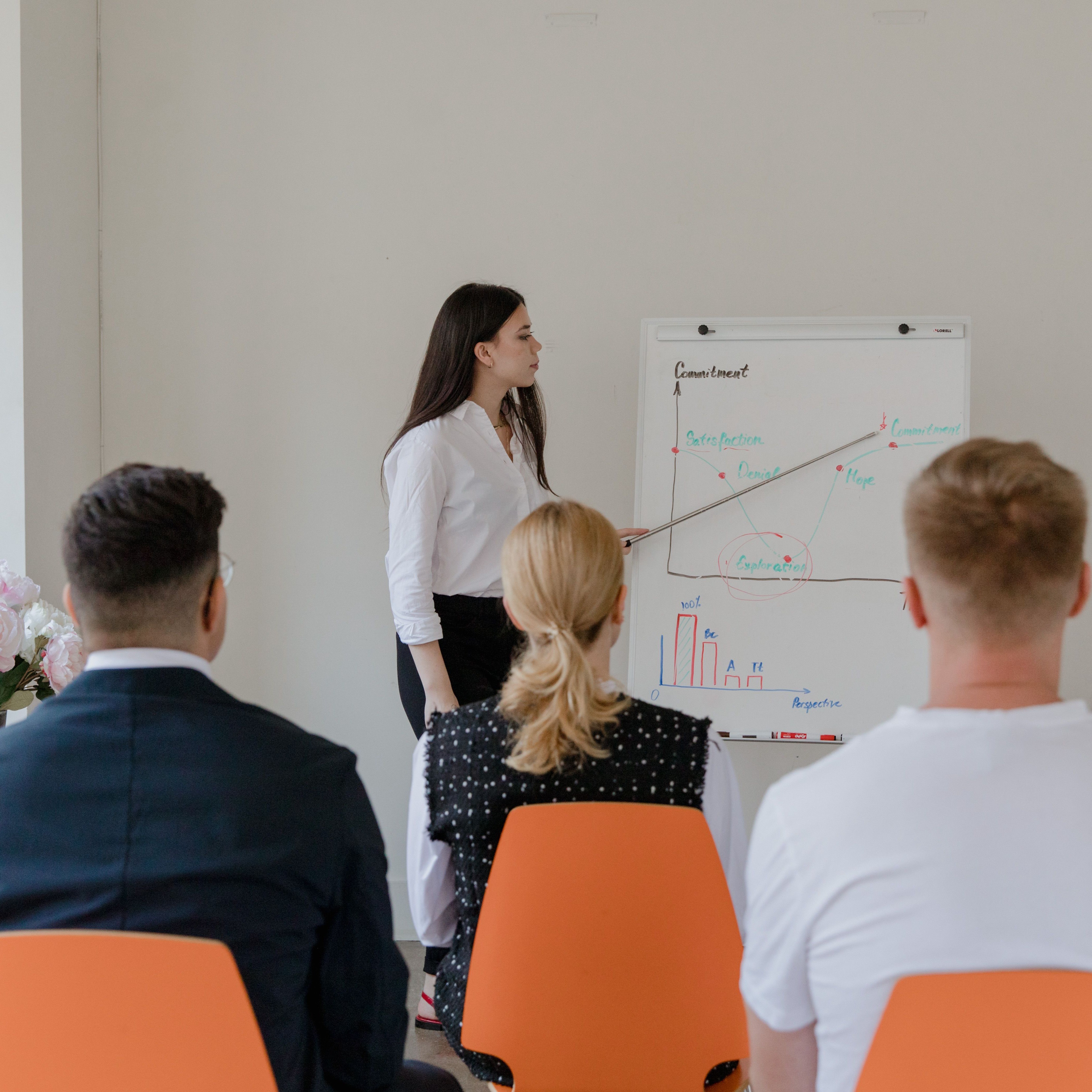 Why Choose Affinity Elevate?