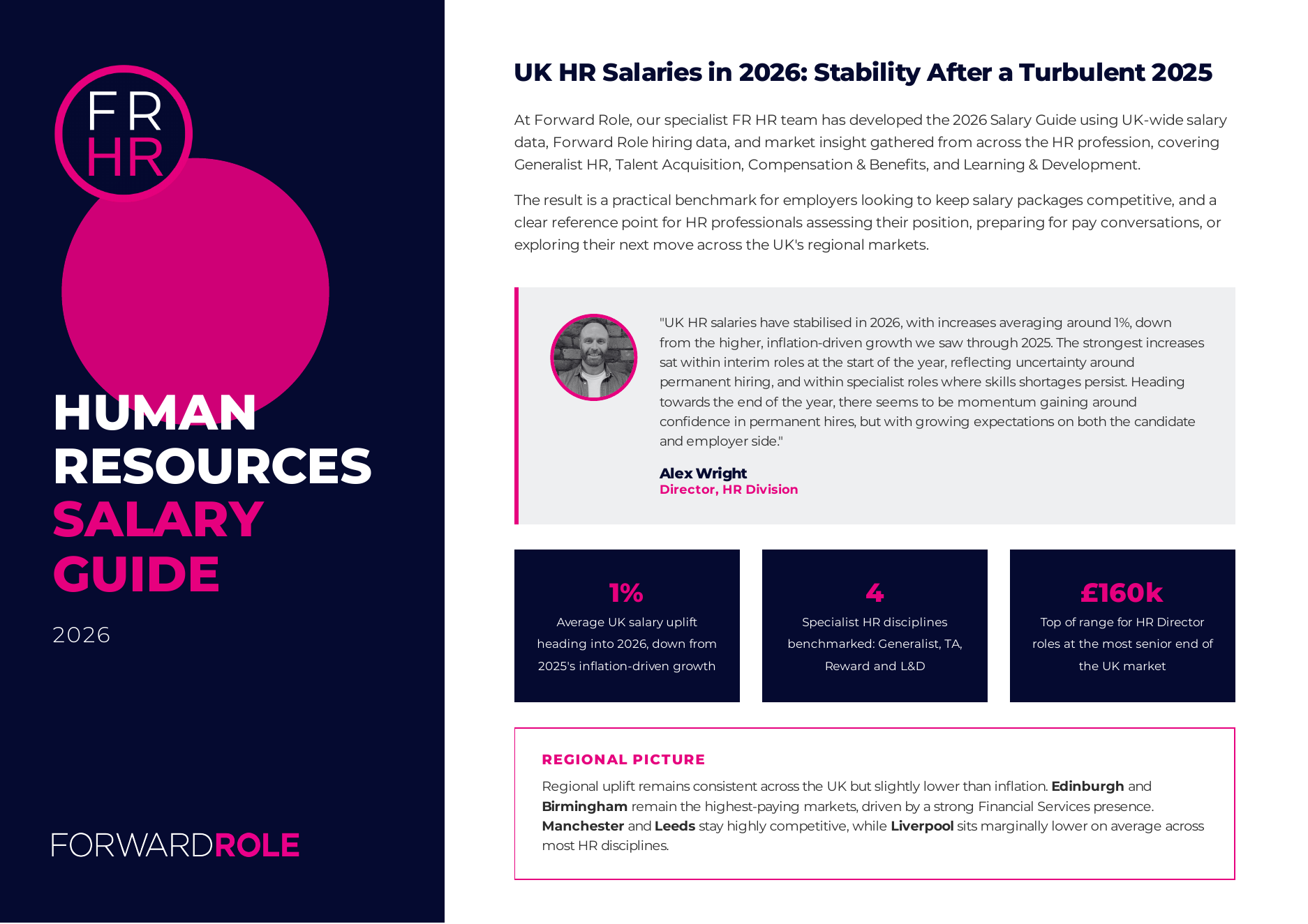 The Definitive Guide To UK HR Salaries In 2026