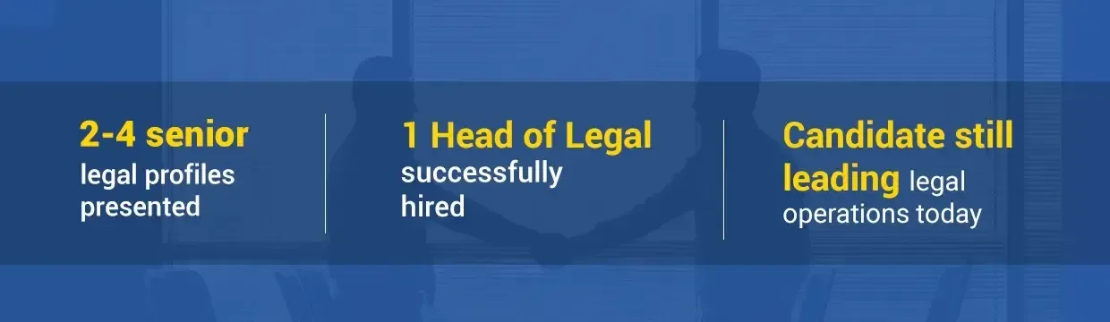 MyWorld Careers Case Study 