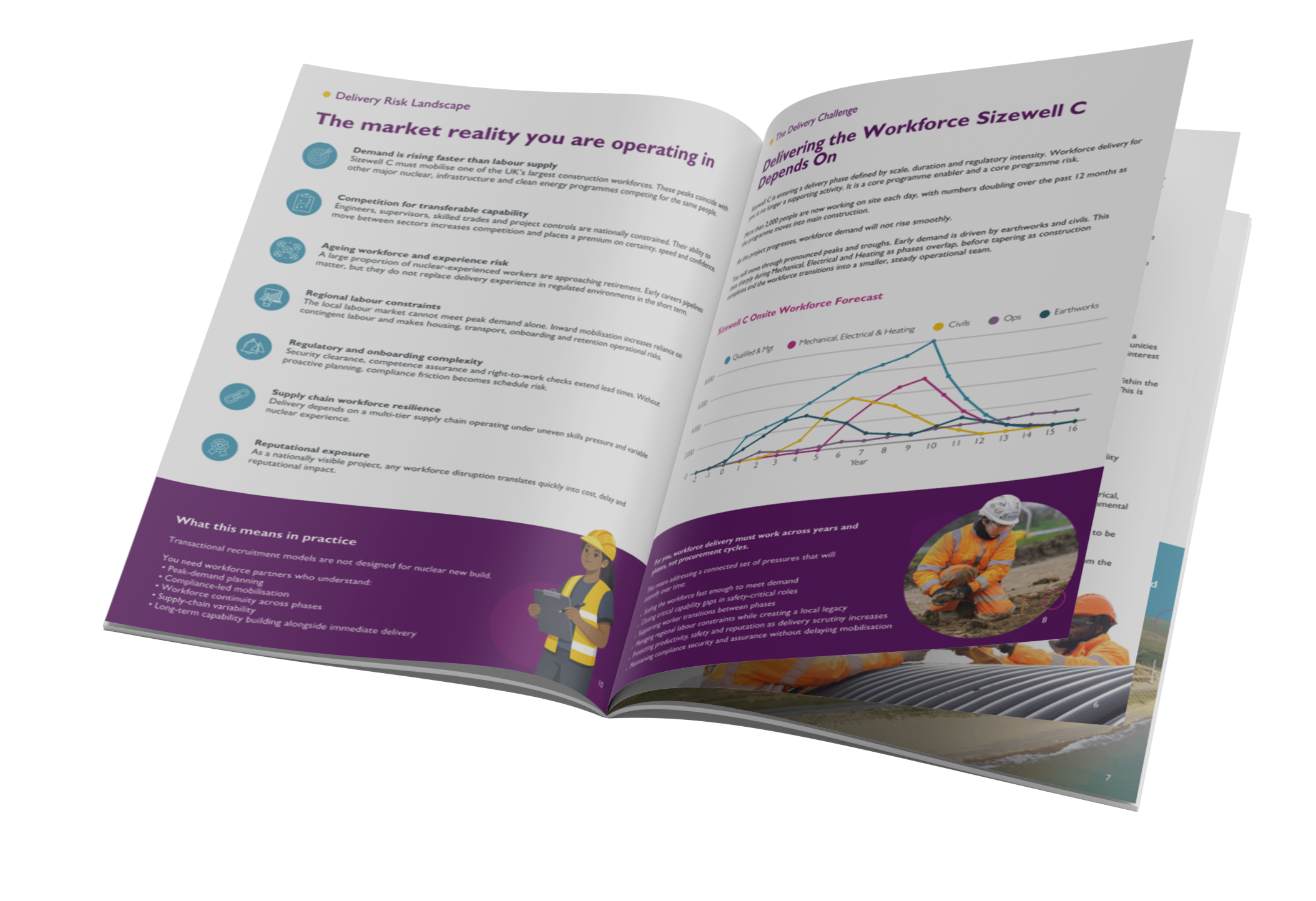 <h2>See how our teams support major nuclear programmes</h2>