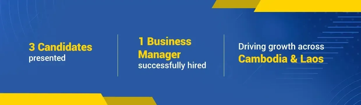 Specialty Coatings & Chemicals Company - Business Manager Recruitment for Cambodia & Laos