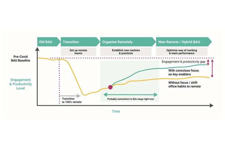 Narrative panel image