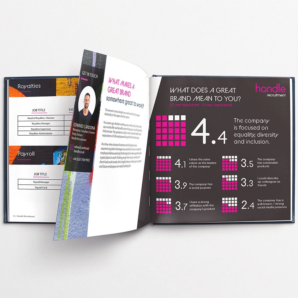 Free Salary Benchmarking | Handle Recruitment