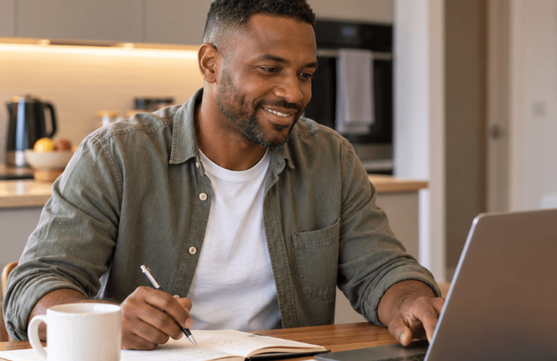 Financial Wellbeing