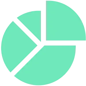 Data Warehousing & Business Intelligent