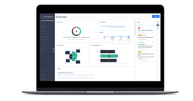 360 feedback assessments as seen by employees