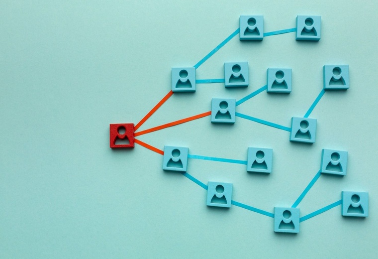 Organisational design