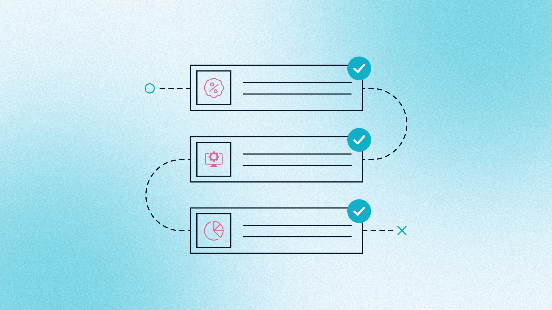 A Complete Employee Onboarding Checklist