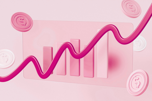 Upwards Graph for Investment