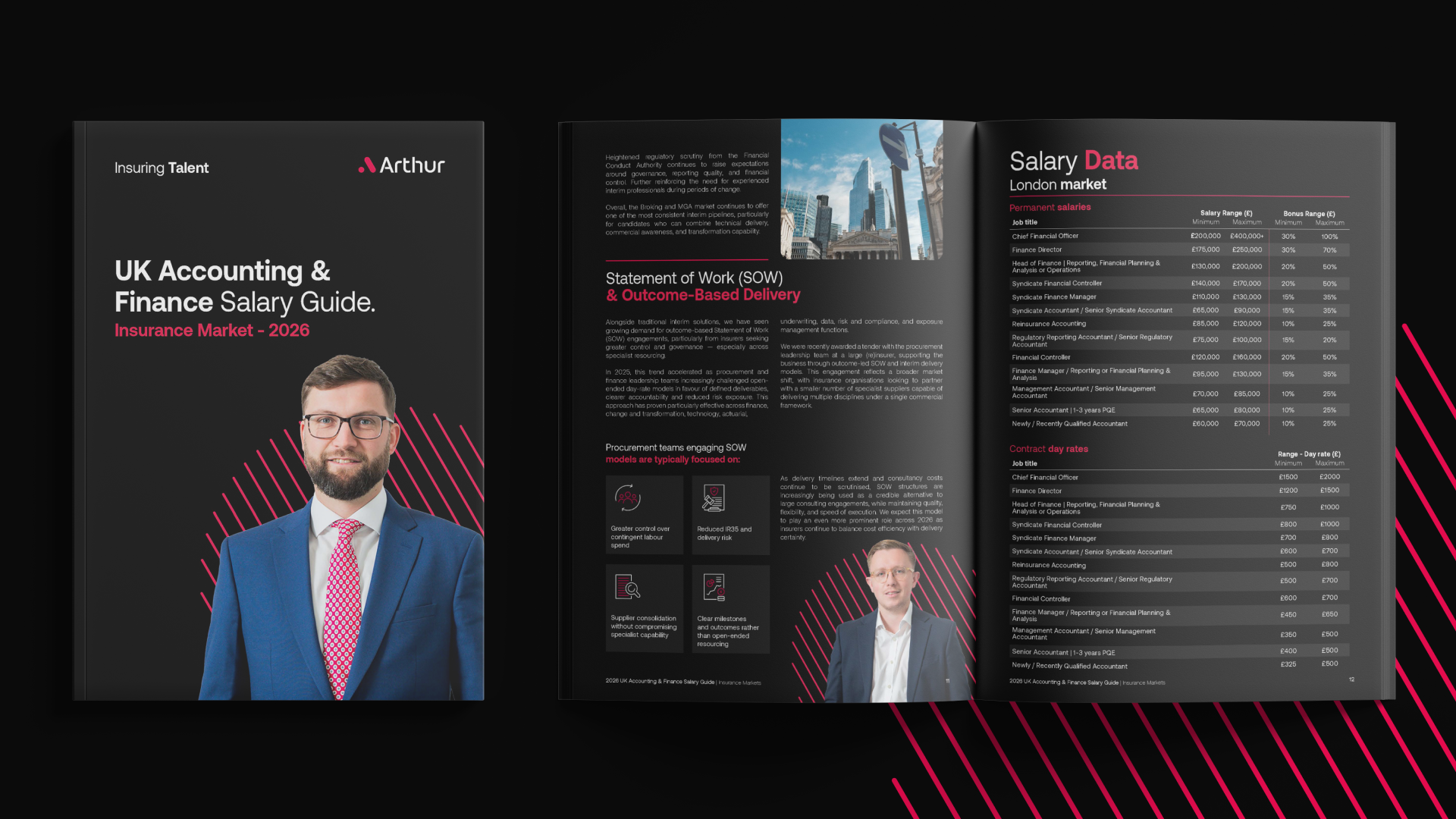 2026 UK Accounting, Finance Salary Survey