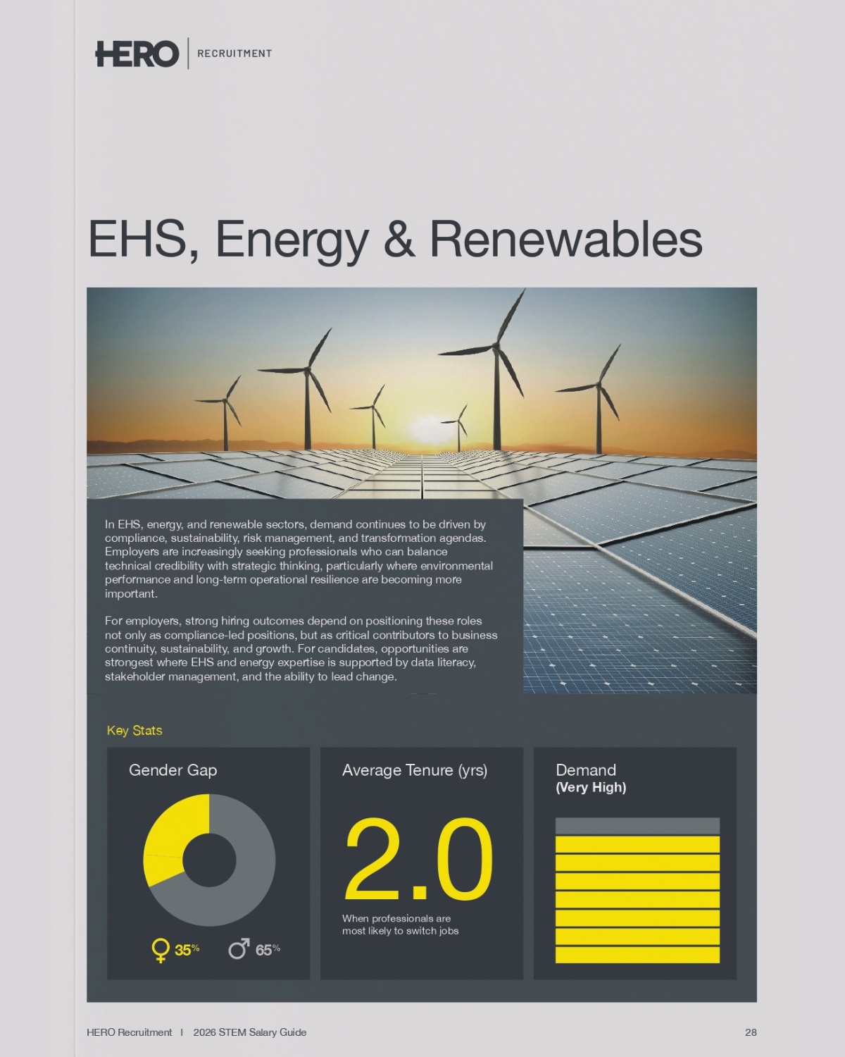 2026 EHS, Energy & Renewables Salary Guide Ireland