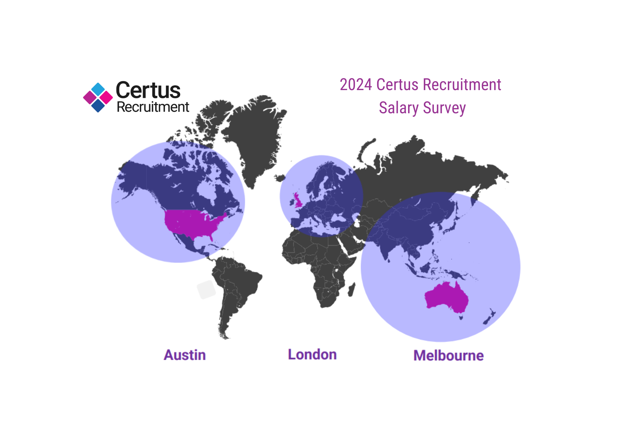 2024 Salary Trends in Australia's Technology Sector