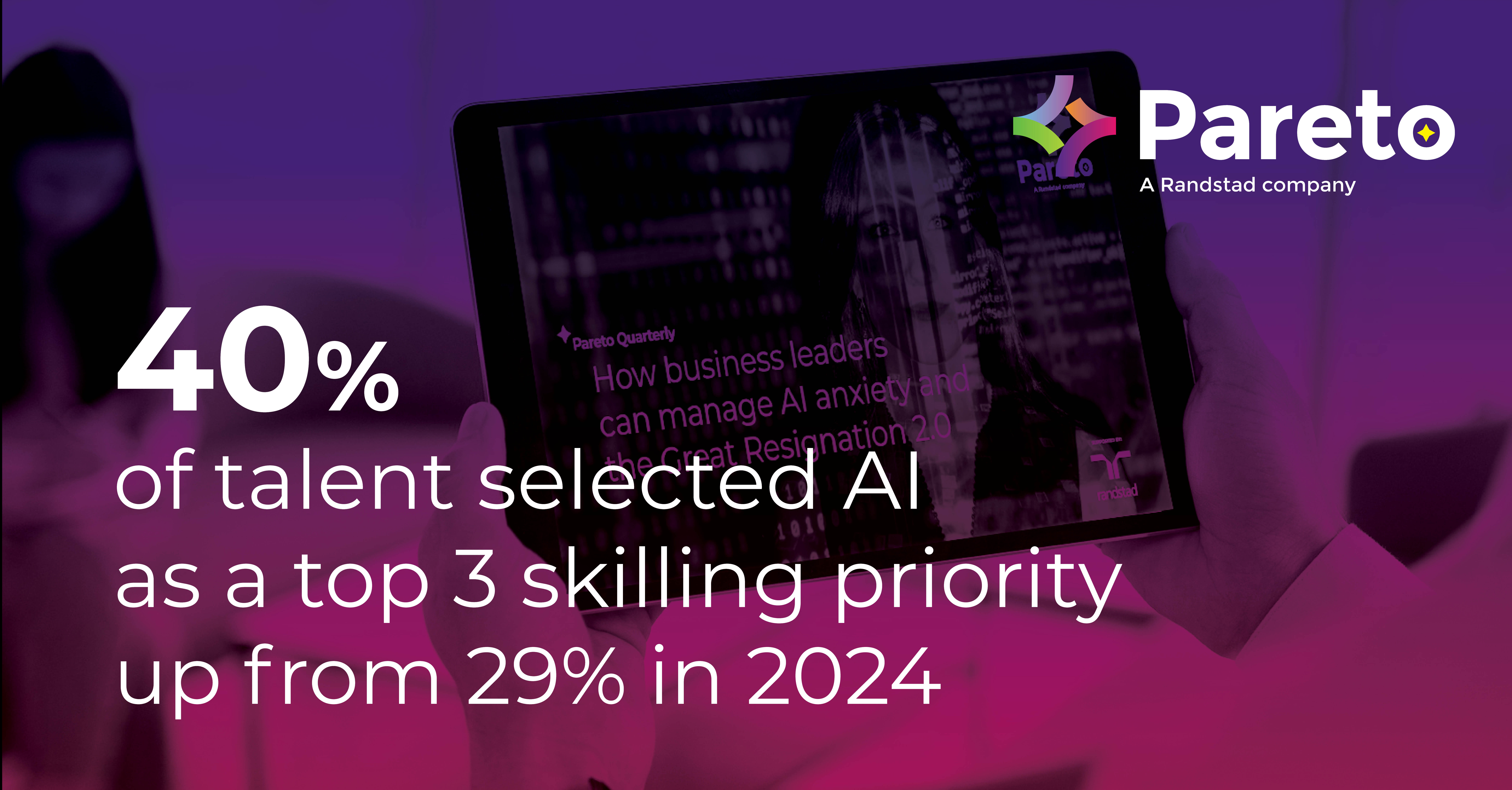 40% of talent selected ai as a top 3 skilling priority