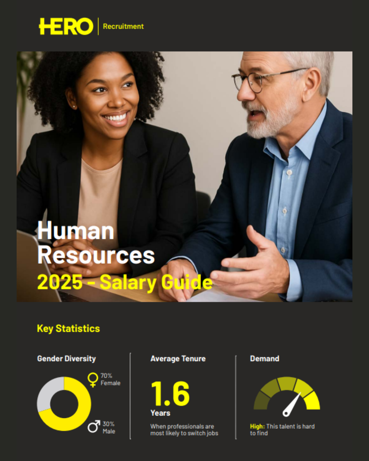 Download the HERO 2025 Human Resources Salary Guide