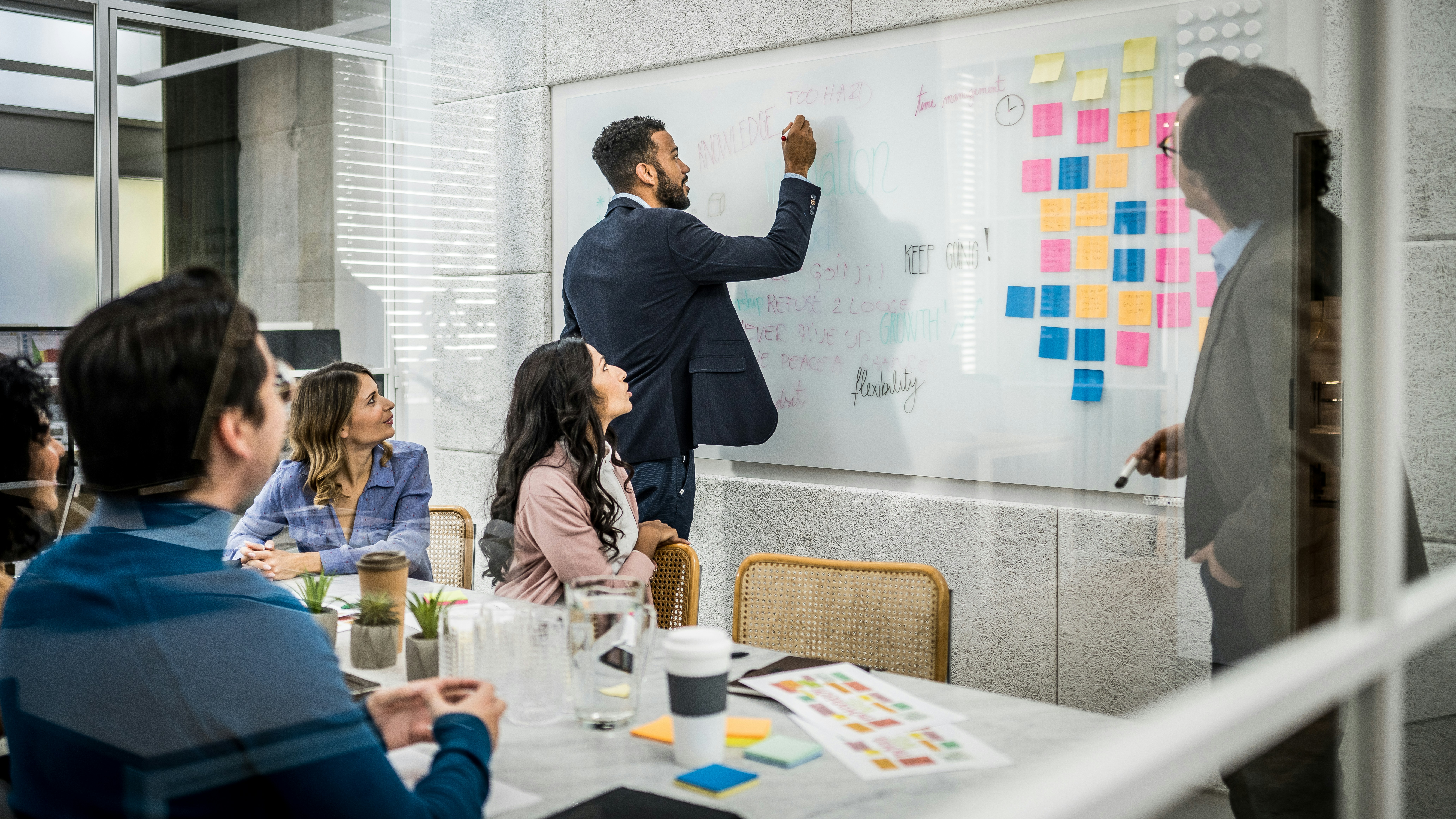 Global SAP S/4HANA Transformation Programme