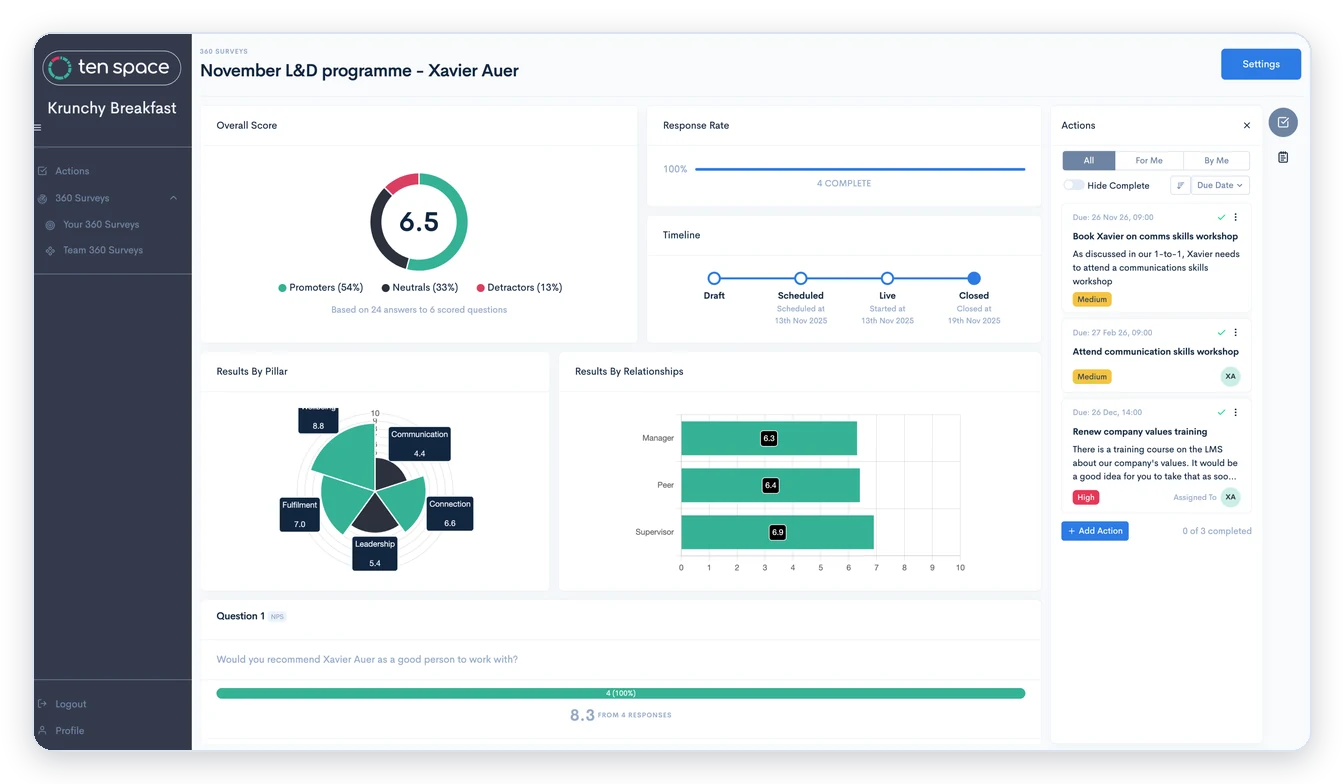 Employee development plans that get done: turning feedback into action