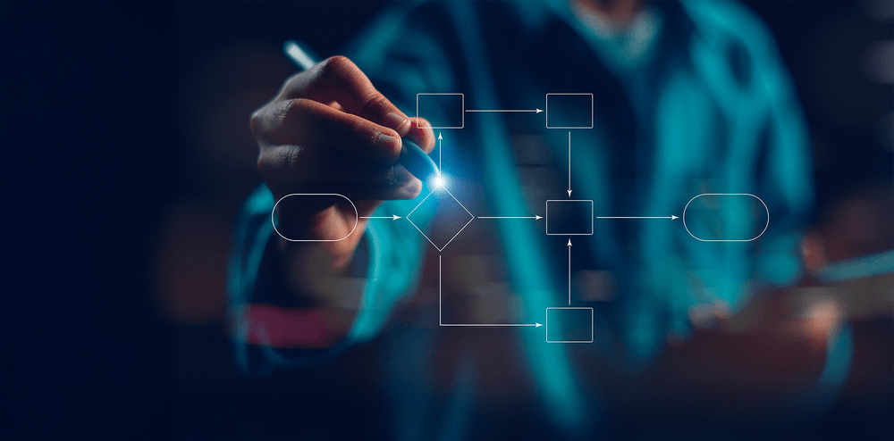 Robotics & Automation