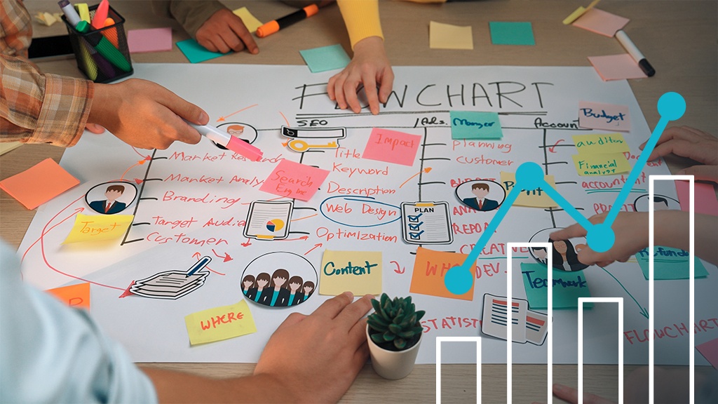 What's involved in a successful recruitment strategy?