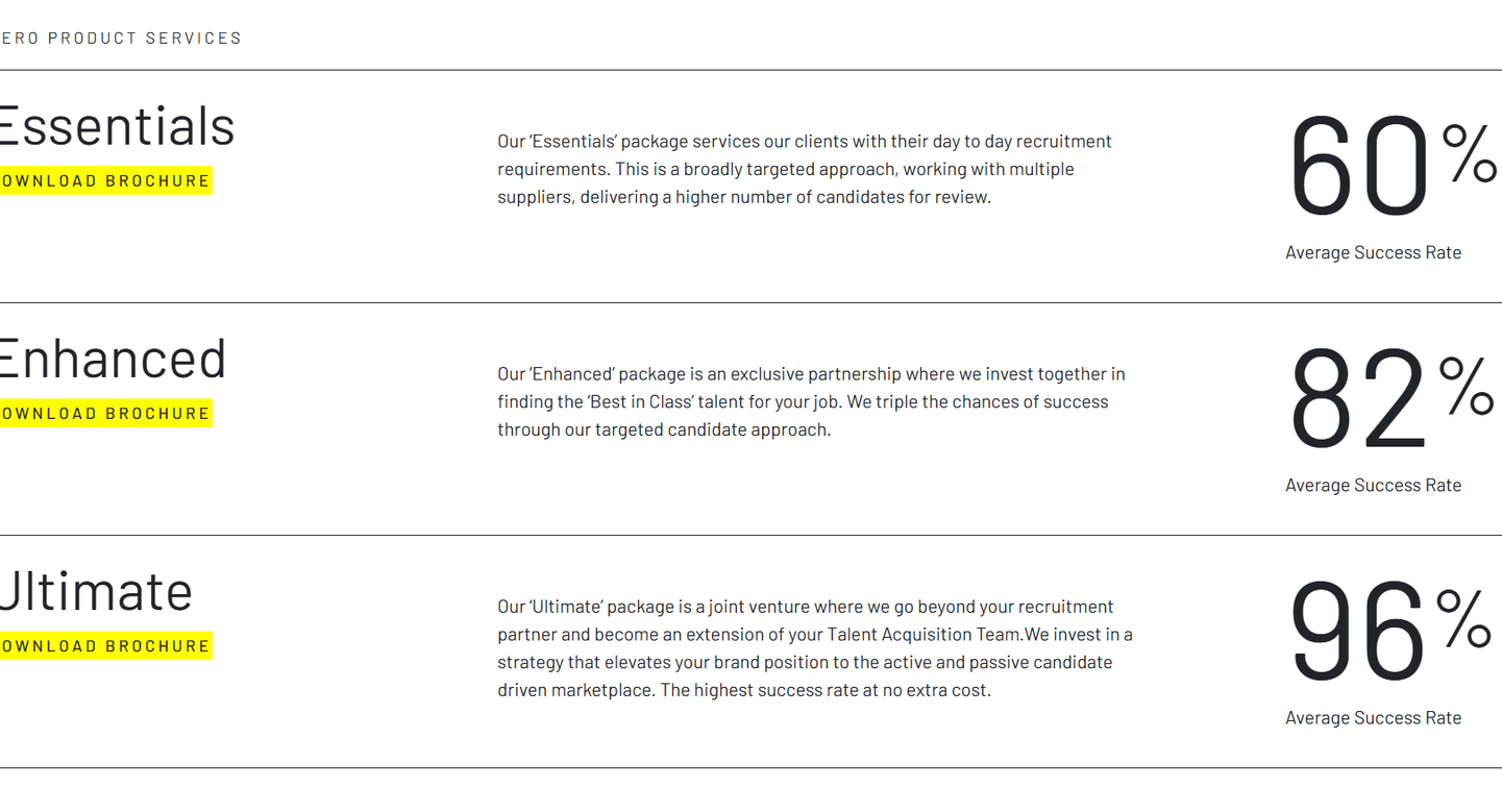 Hero Recruitment Image 2