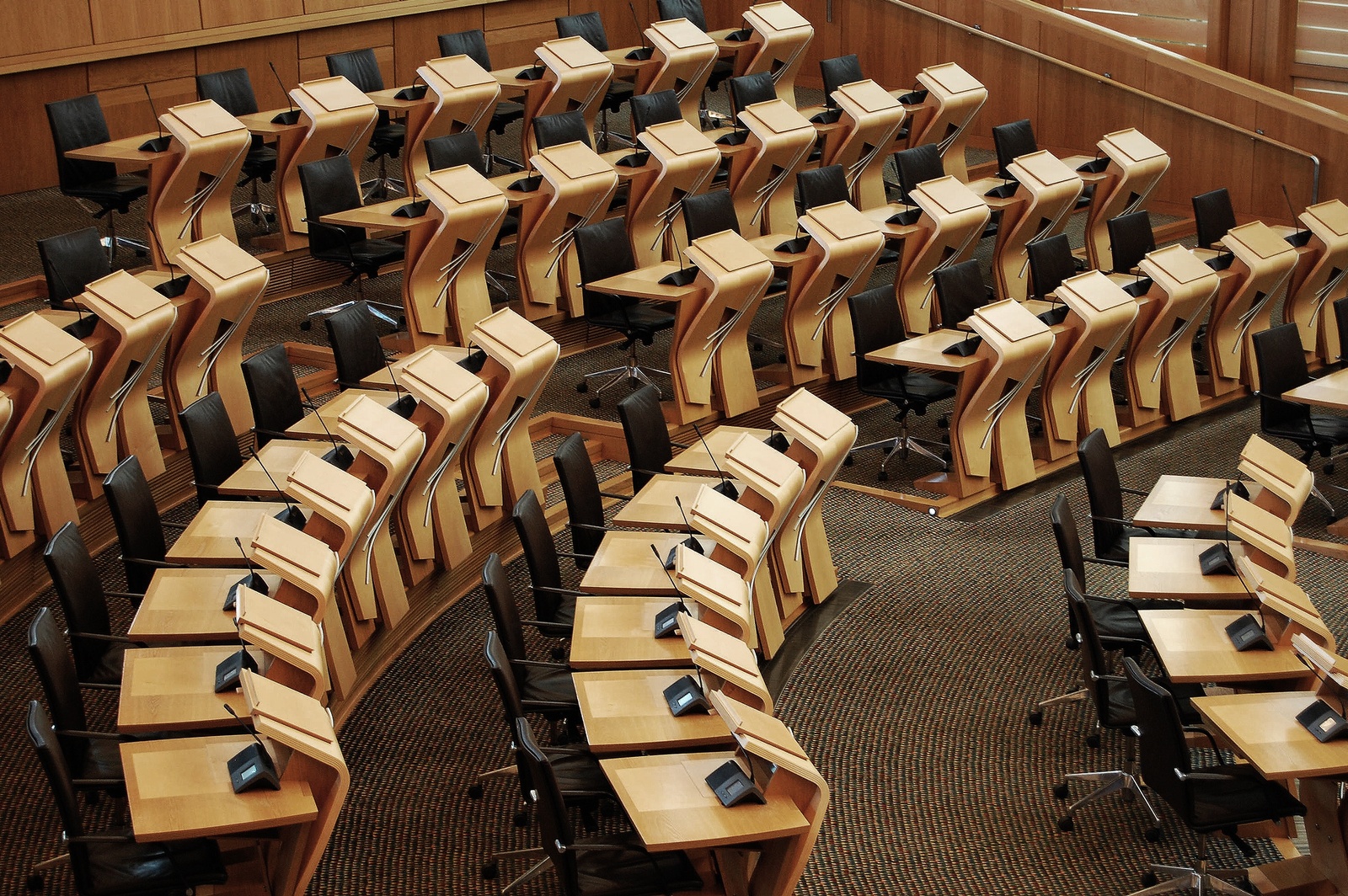 Post-Budget market perception - Insights from our network