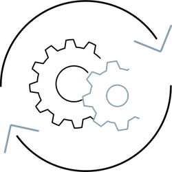 Recruitment Process Outsourcing