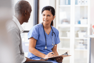 1000+ Long Waiting Patients Cleared and Clinic Attendance Doubled