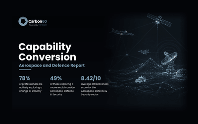 Capability Conversion - Aerospace and Defence Report