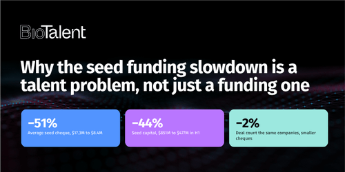 Why the seed funding slowdown is a talent problem, not just a funding one.