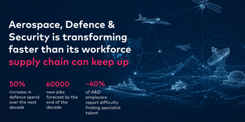 Aerospace and Defence Workforce Transformation