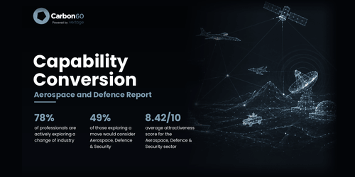 Capability Conversion - Aerospace and Defence Report