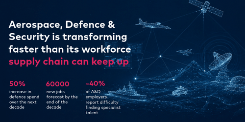 Aerospace and Defence Workforce Transformation