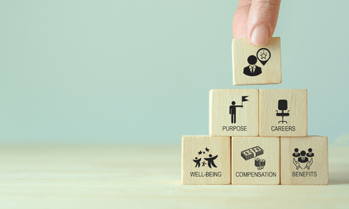 The Most Sought-After Employee Benefits in 2024