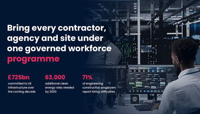 Critical infrastructure Managed Service Provider
