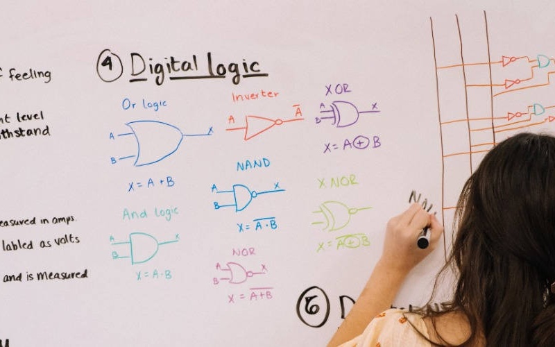 Electrical Engineering from a Recruiter Perspective