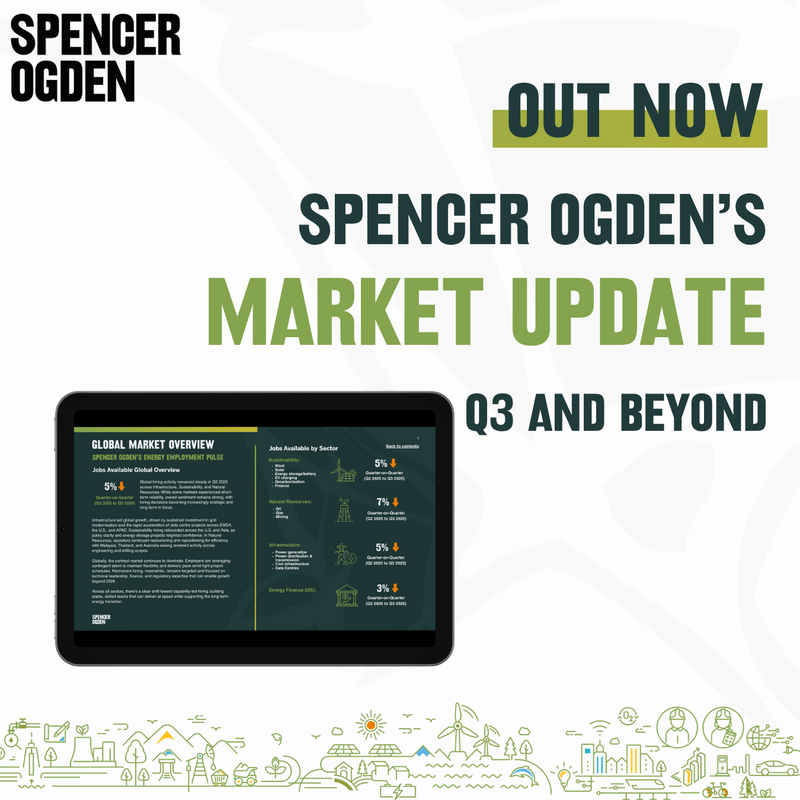 Spencer Ogden's Global Market Update: Q3 and Beyond