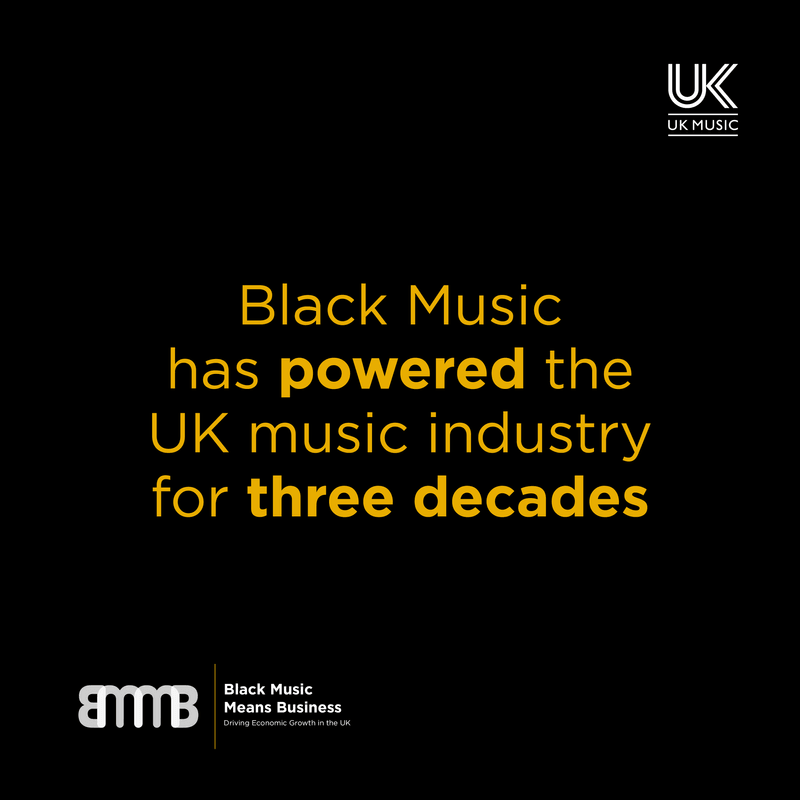 New report reveals Black Music contributed 80% (£24.5bn) to the UK recorded music market 
