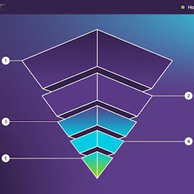 So You’re the First Recruitment Marketer in an Agency