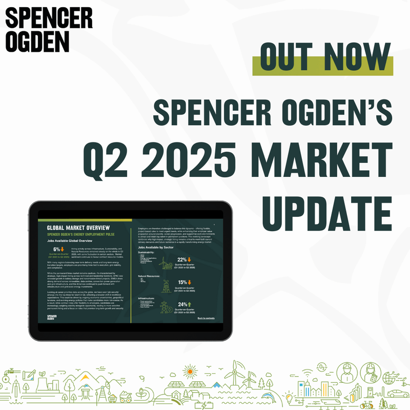 Spencer Ogden's Q2 2025 Global Market Update 