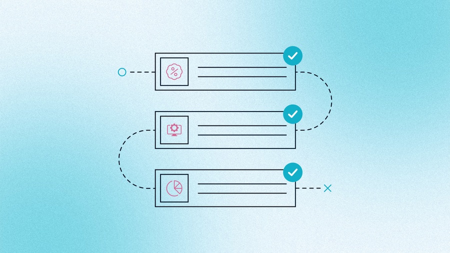 A Complete Employee Onboarding Checklist